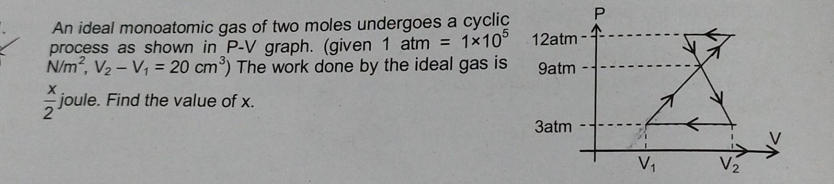 Answered A Monoatomic Ideal Gas Of Two Moles Is Taken Through Cyclic