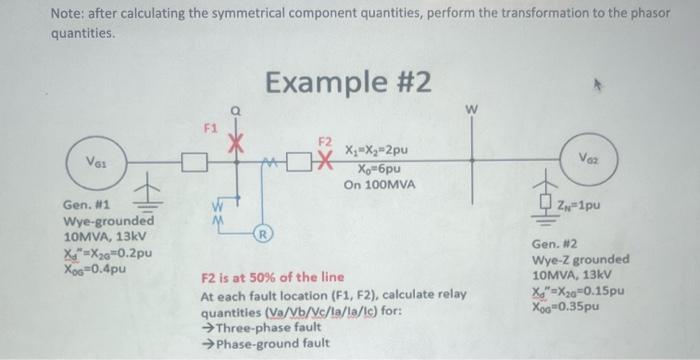Symmetrical Component Analysis Professional Services