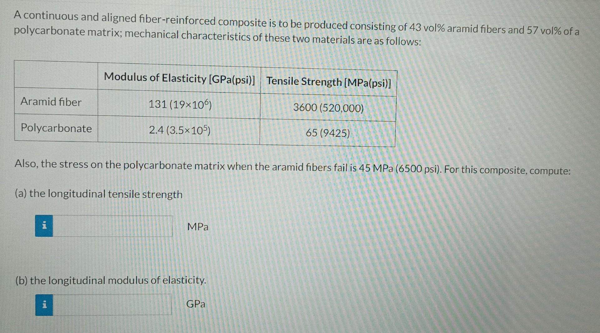 Solved Consider A Layer Of Carbon Fiber Reinforced Composite Chegg Com