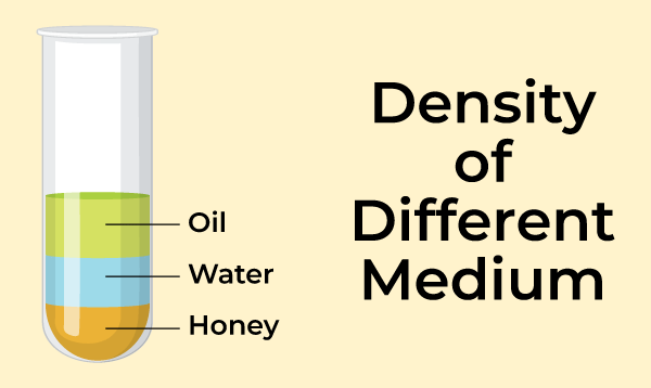 Density Dependence Of Fish Disease Prevalence Linear Regression