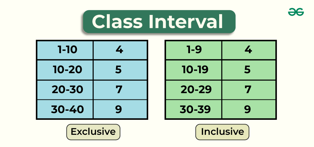 Class 8 S V H W 2024 25 Download Free Pdf Chemical Reactions