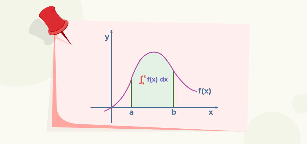 Integral Of 1 Over Square Root X