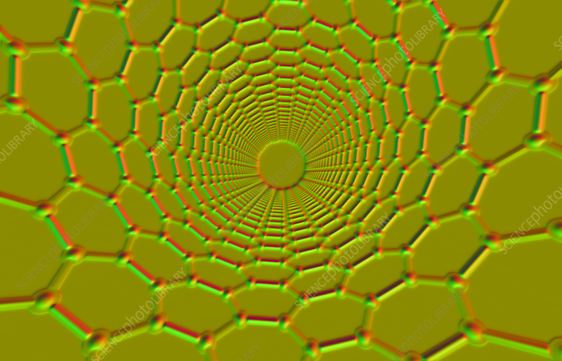 Carbon Nanotube Illustration Stock Image F0248884 Science Photo