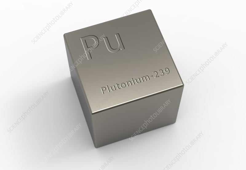 Plutonium Detection In Environmental Samples 2024 Wiley Analytical