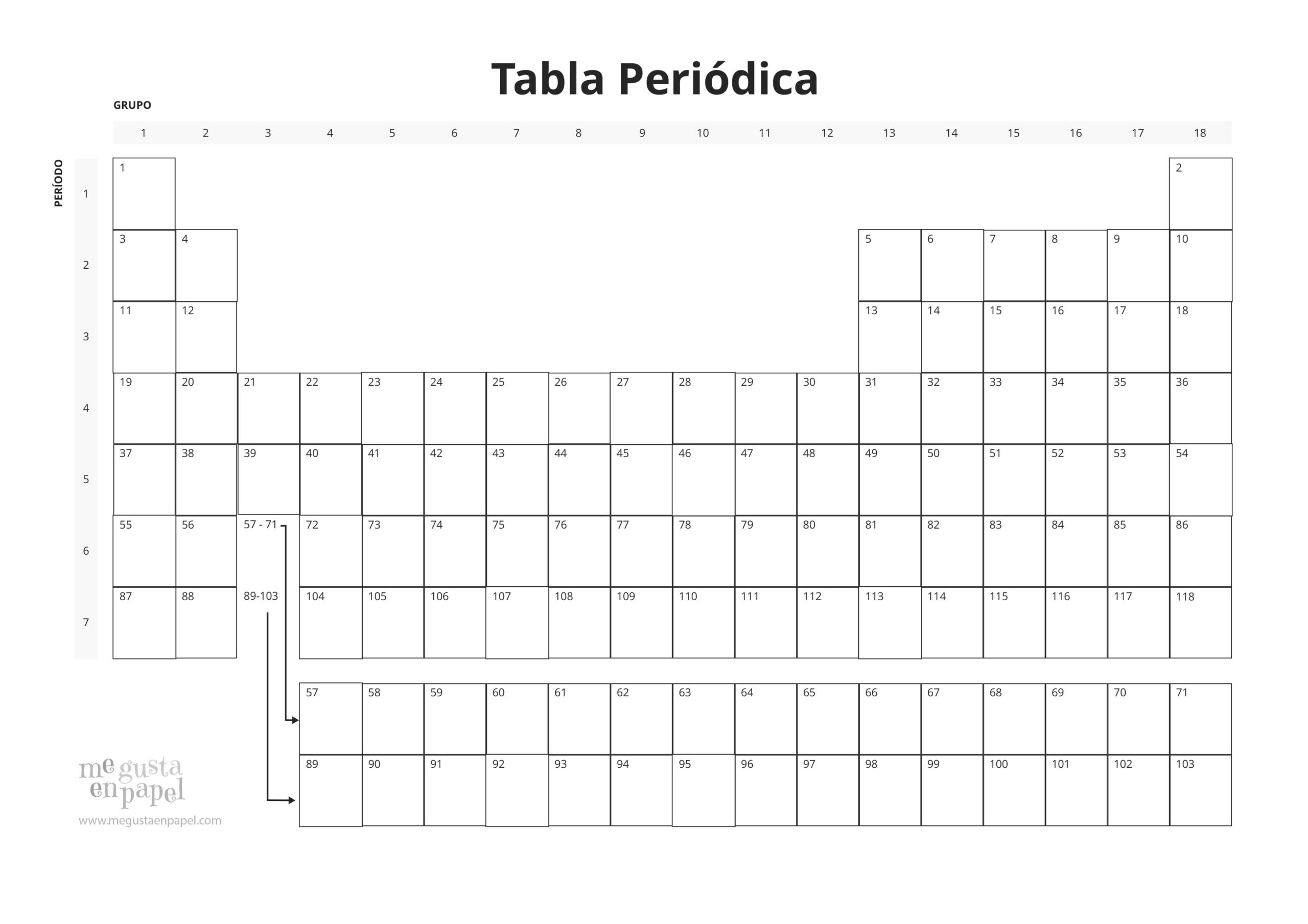 Tabla De Datos Excel Escenarios