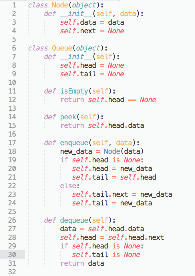Stack And Queue In Python Flamingbytes