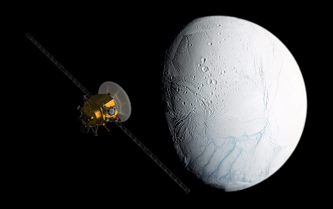 Unmanned Spaceflight Com Sdo