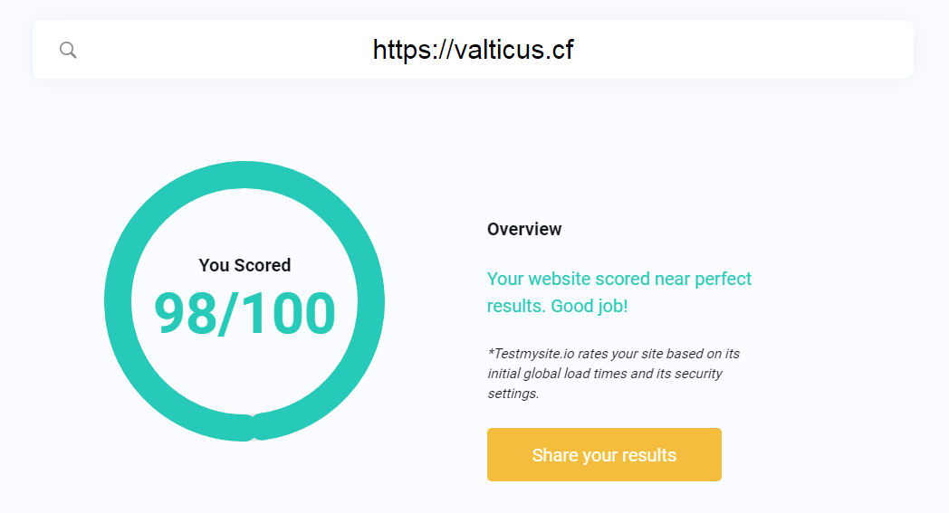 Netlify Deploy Private Repository