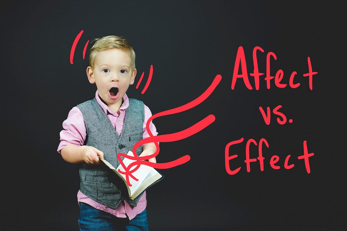 Effect Of Deficit Irrigation On Irrigation Water Use Efficiency Wue