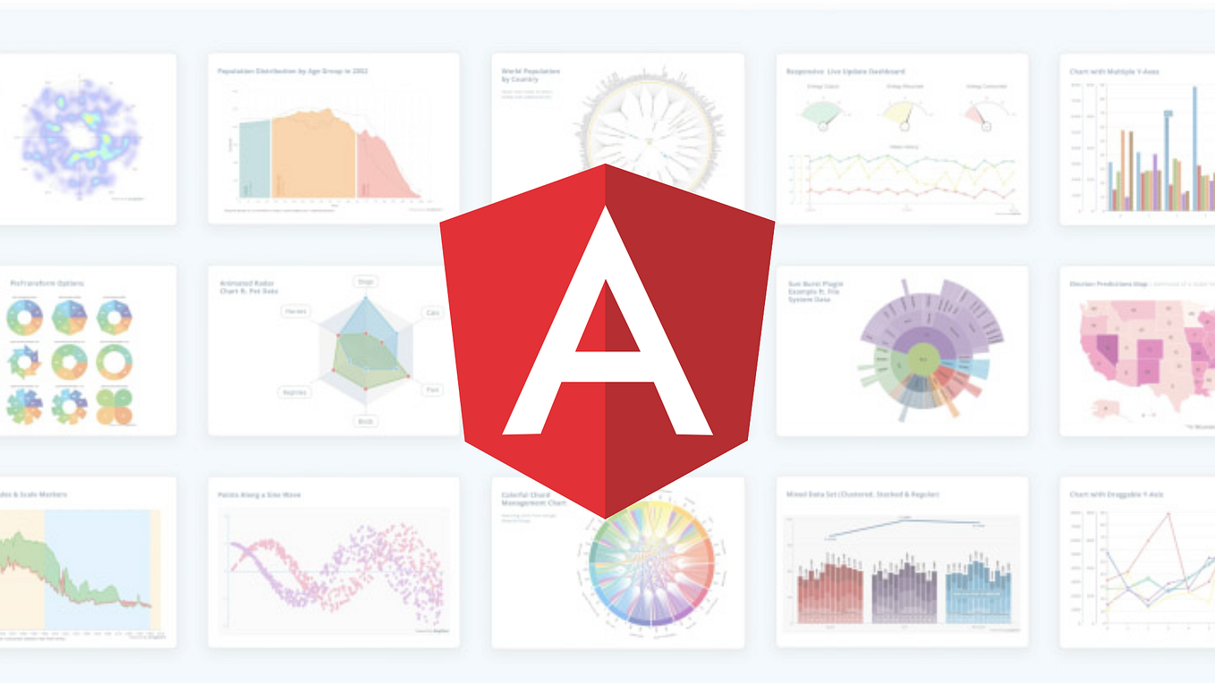Evaluation techniques for interactive systems | by Ishini Hettiarachchi ...