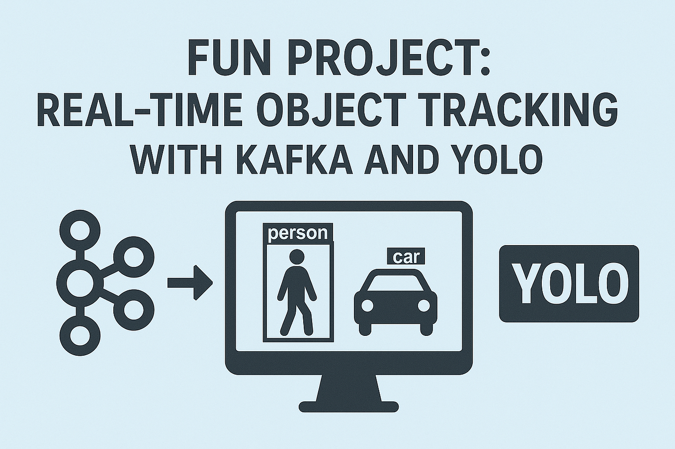 Detection Transformer For Object Detection Annotations Coco Json At