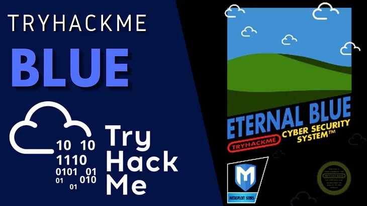 Tryhackme Cc Pentesting Writeup By Ashraful Alim System Weakness Pdf