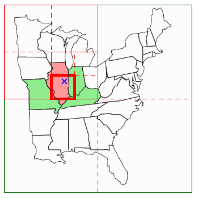 Spatial Data Structures Quadtrees Bintrees And K D Trees For