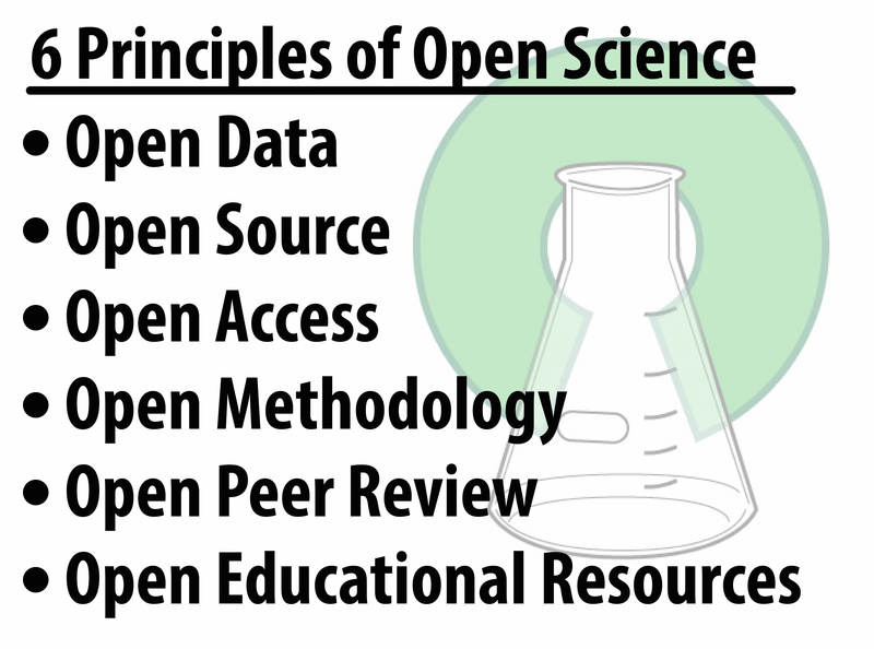 Principles Of Neural Science Skyscape Mobile App