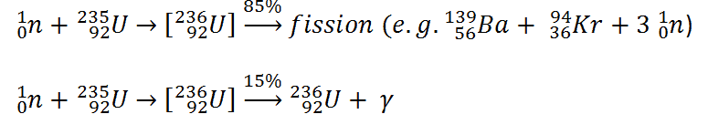 The Calculated Nuclear Potential Energy Surfaces Of A 236 U And B