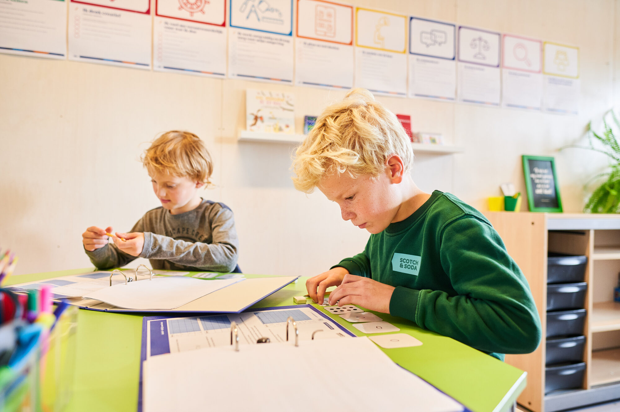 Werken Bij Ns Vacatures