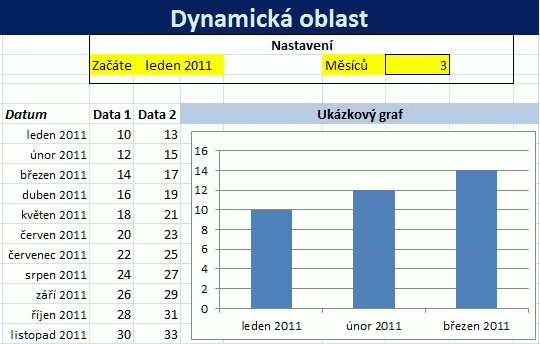 Pro Tax Connect Login Age