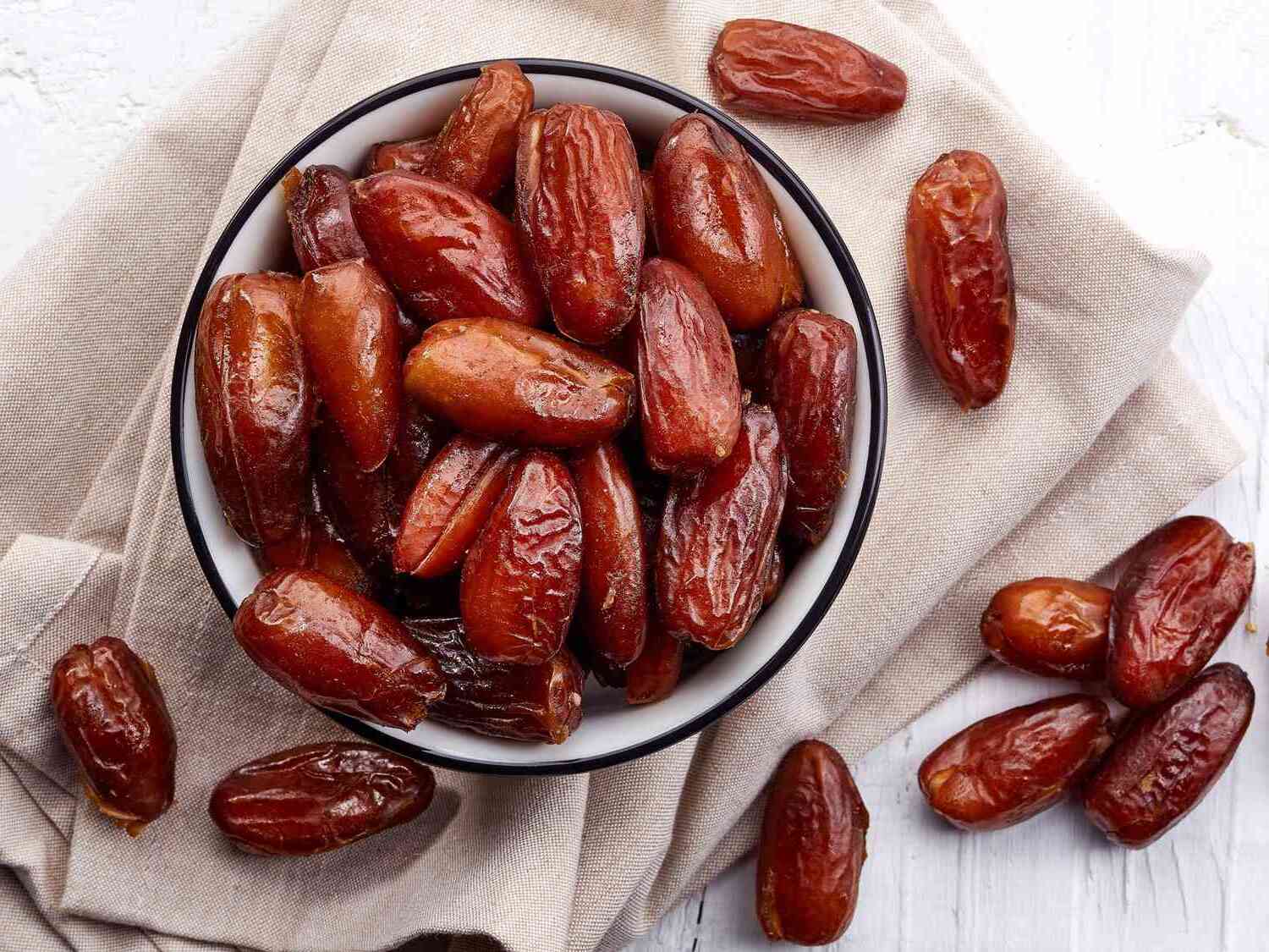 New Date Php Timezone