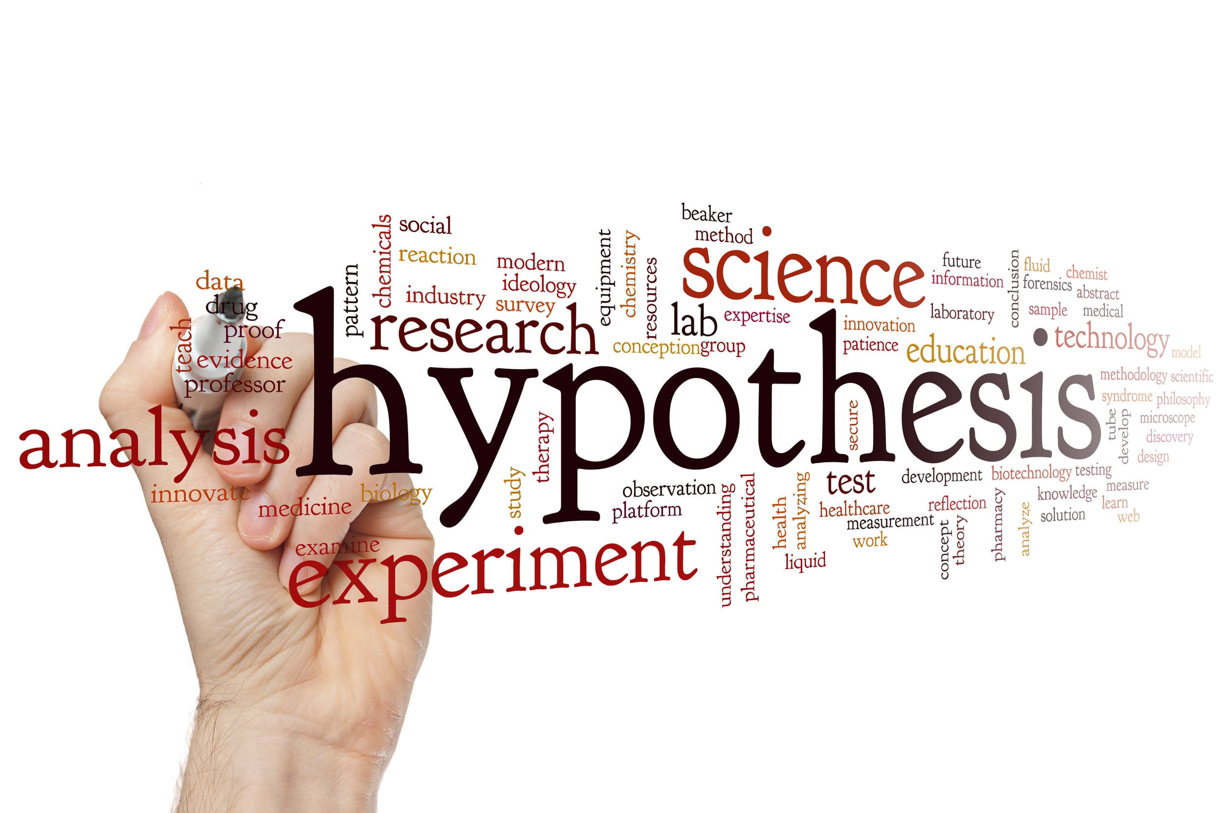 What Is Hypothesis Testing In Machine Learning