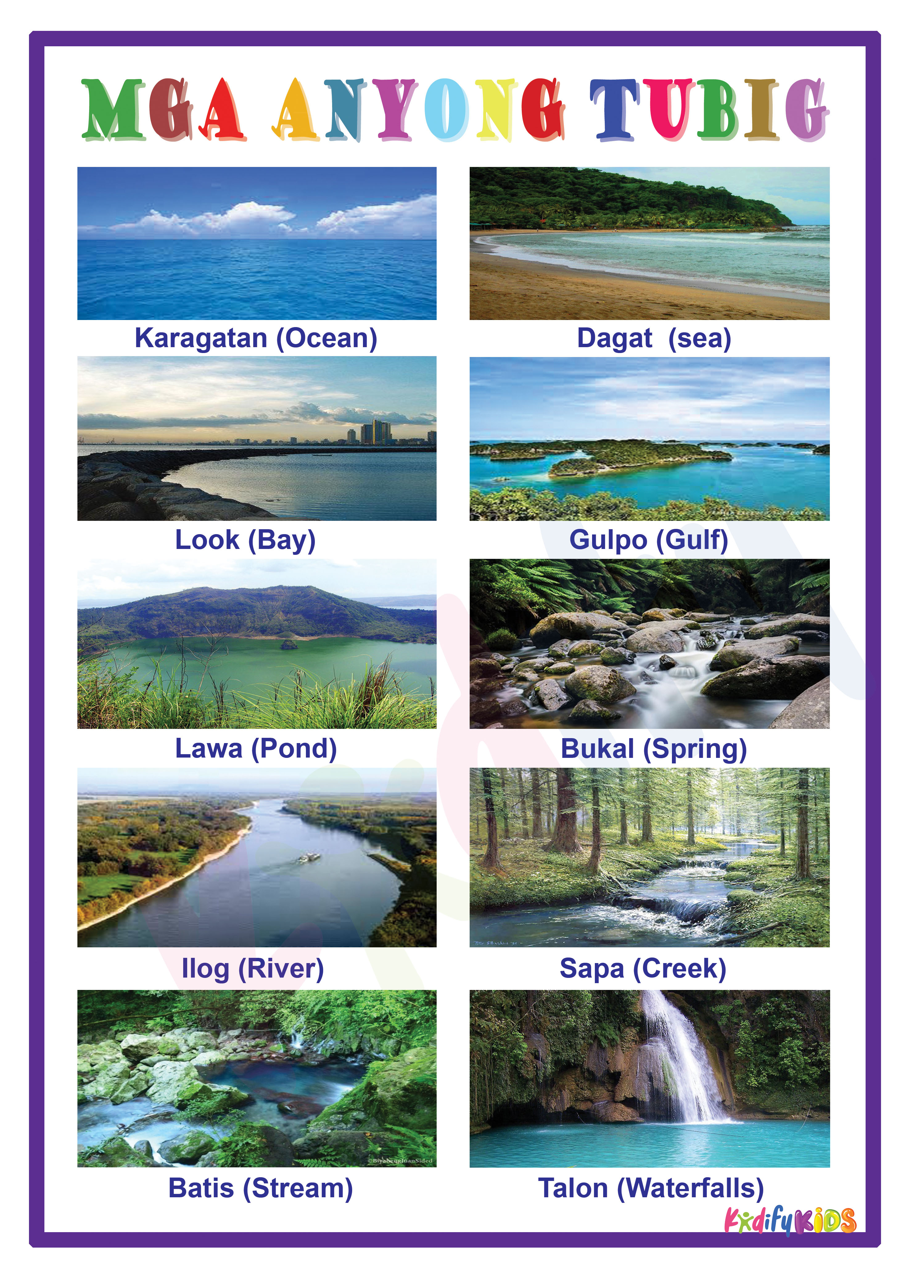 Anyong Lupa At Anyong Tubig Grade 3