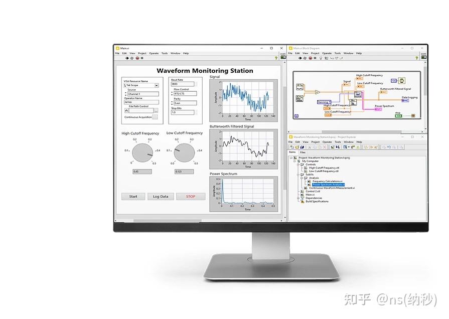 Labview Block Diagram For Visualization Of The Three Dimensional