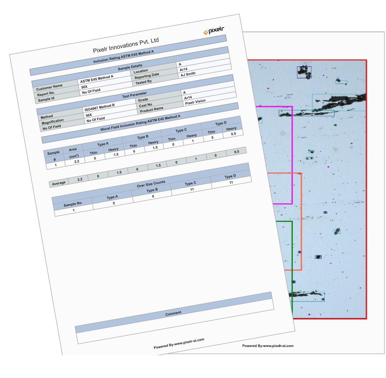 Pixelr Vision Image Analysis Pixelrai