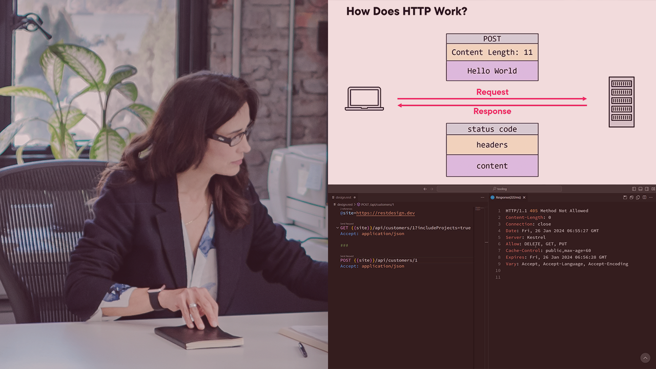 Dweb Web Publishing Restful Web Apps Versioned Data And Apps