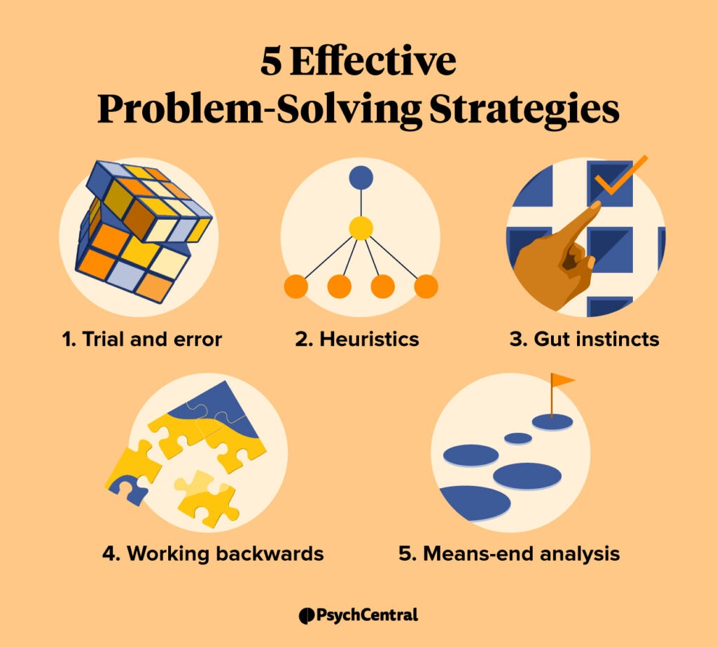 problem solving