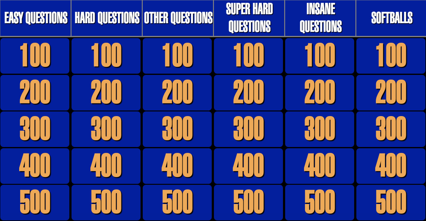 Create A Jeopardy Board