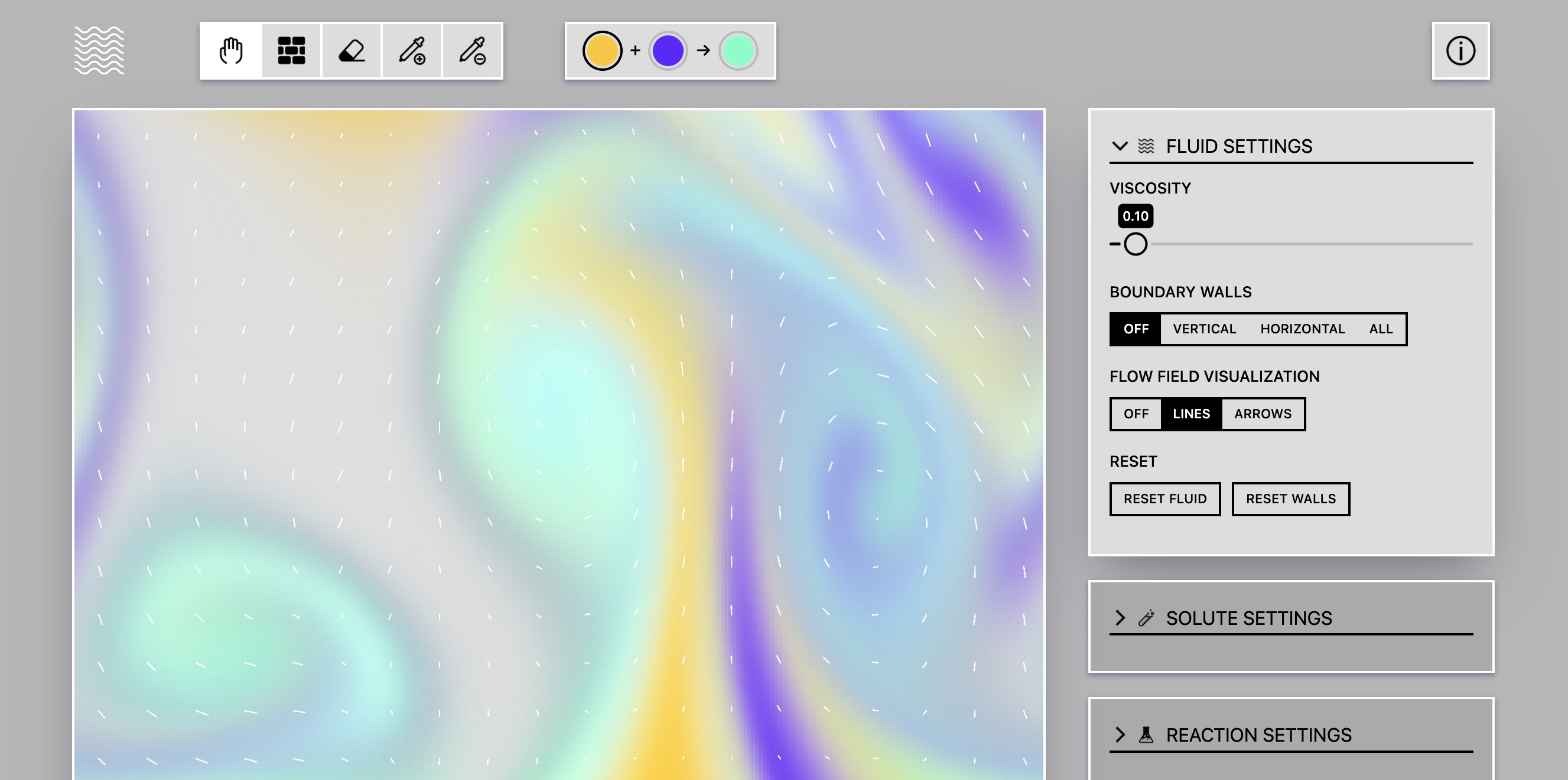 Figure 2 From Phase Field Based Lattice Boltzmann Model For Simulating