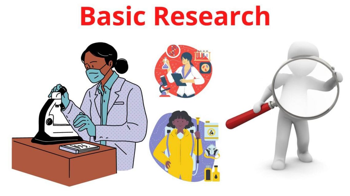 Research Problem Research Questons Research Aims Pdf