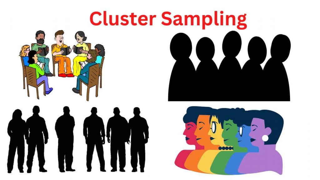 Solution Cluster Sampling Statistics Studypool
