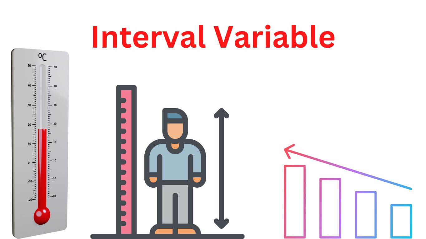 What Is Interval Data Definition Examples Analysis Statistics