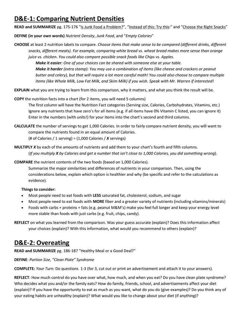 The Nutrient Density Chart R
