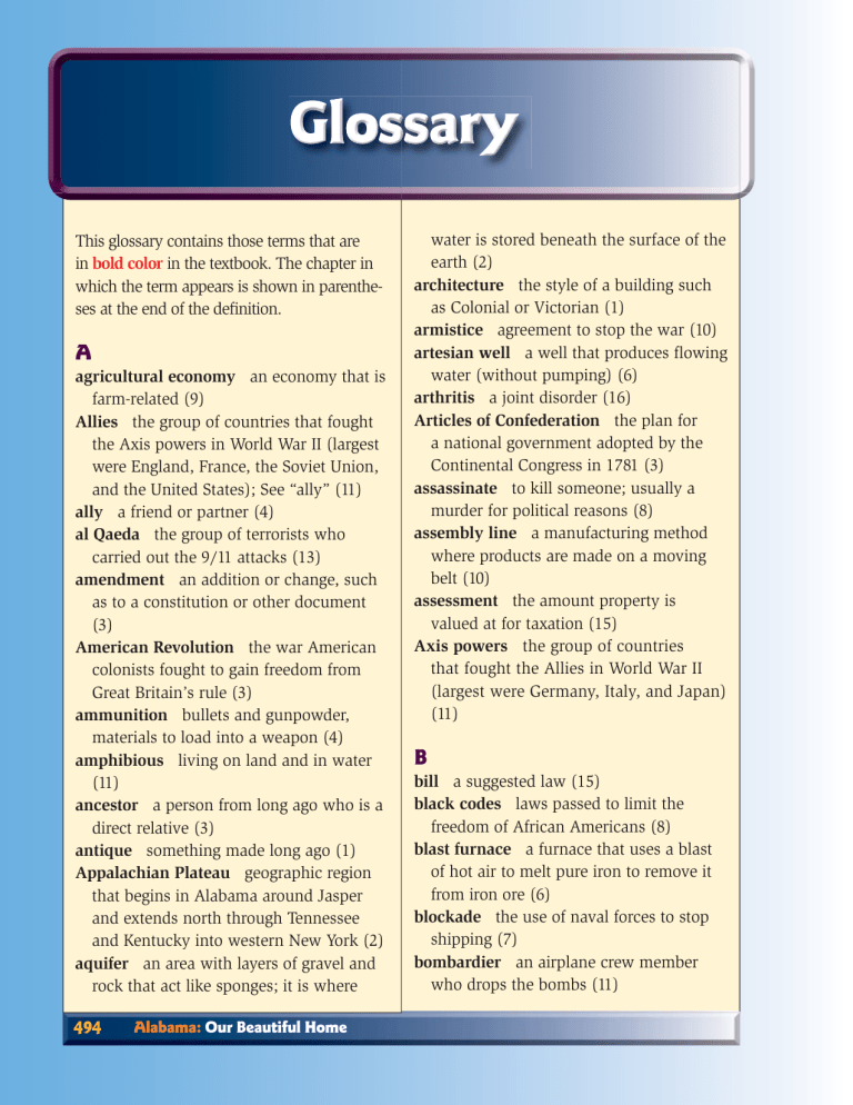 Glossary 18 Examples Uses Importance Difference