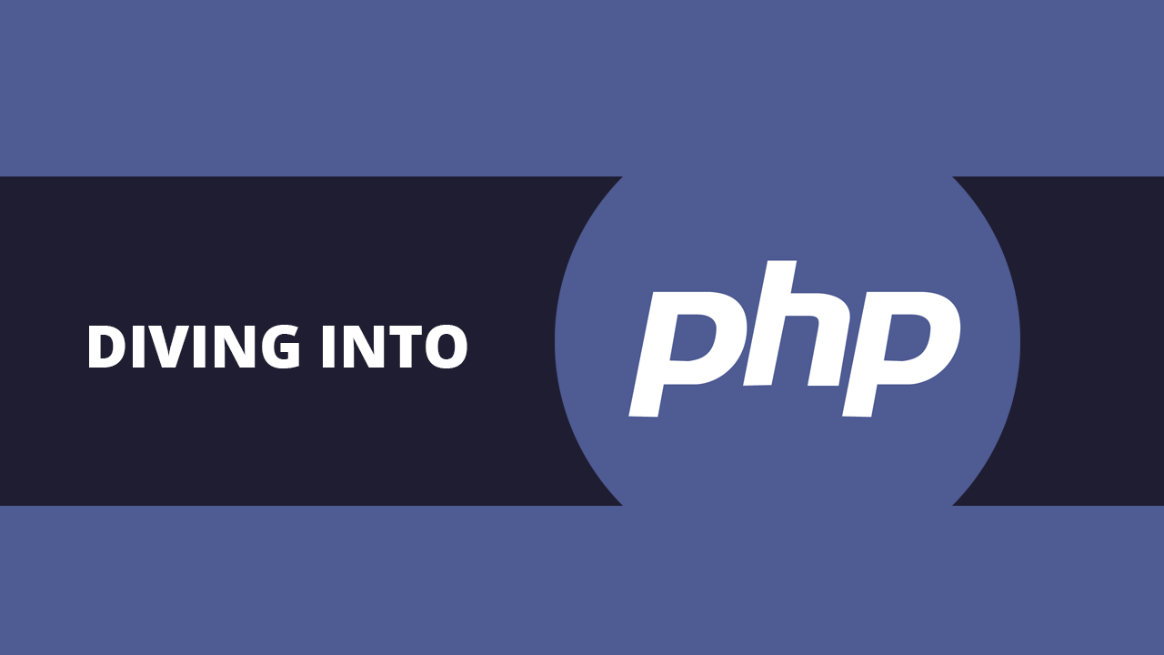 How To Include And Require Files In Php Php Computer Skills Web