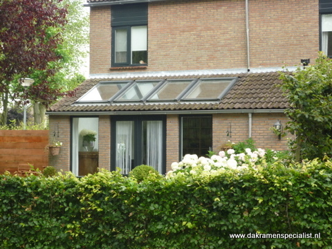 Velux Dakraam Prijslijst
