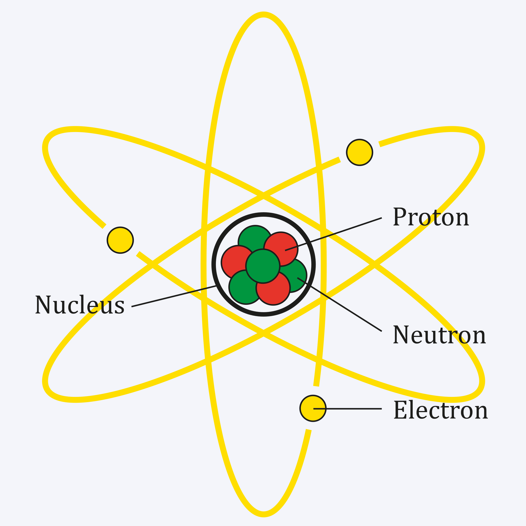 Proton Energy Normalized By The Maximum Vs The Laser Pulse Incidence
