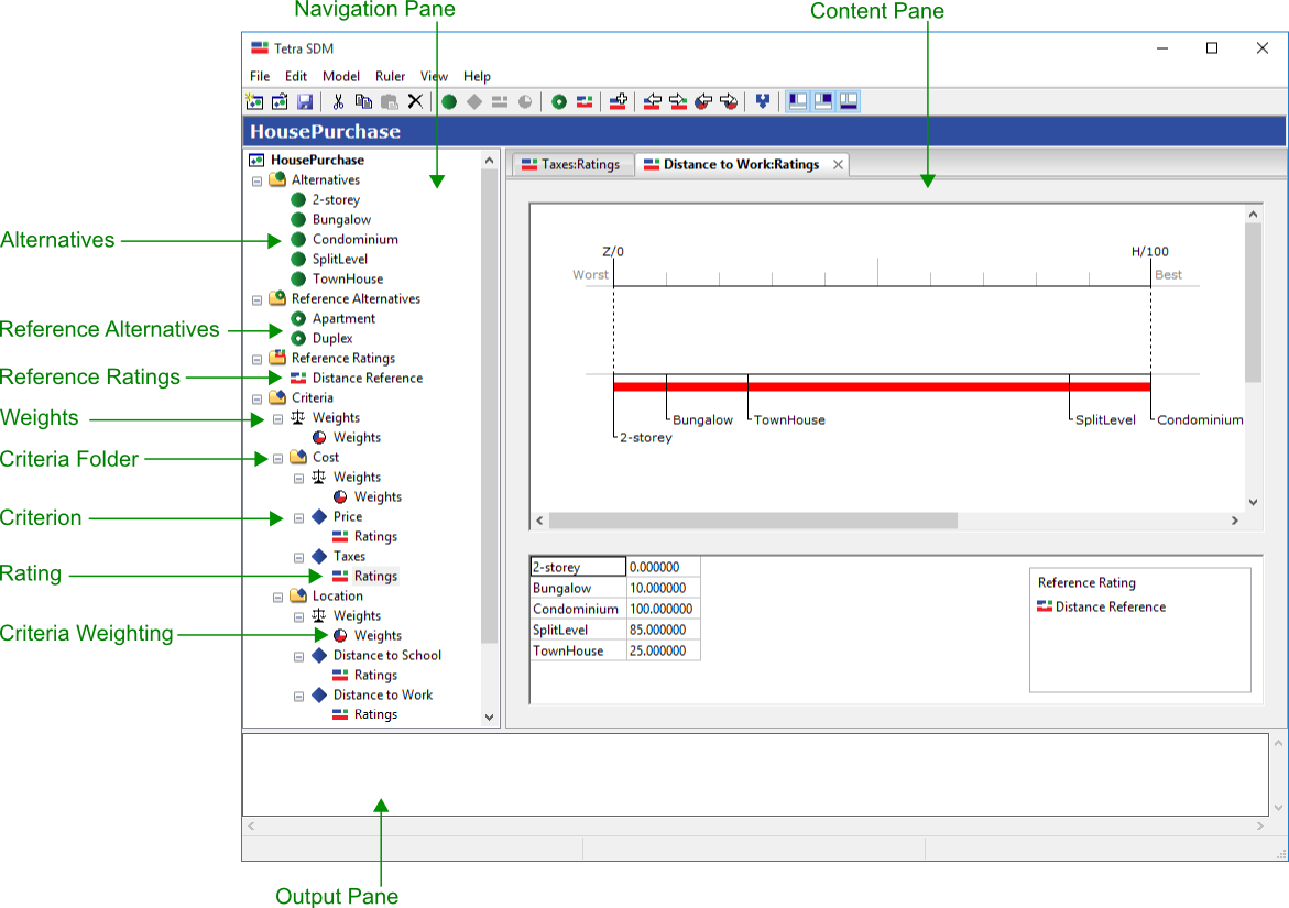 Mainwindow Windows 10