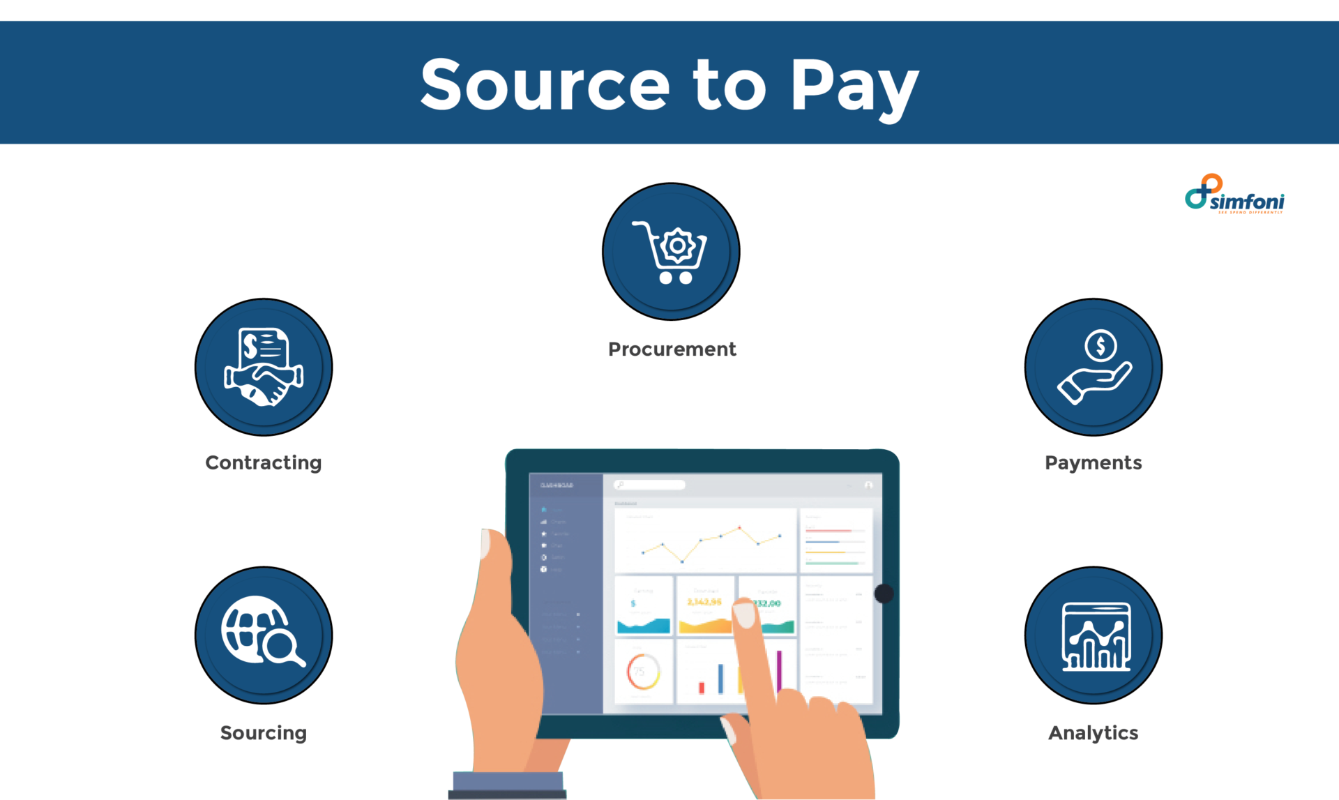 What Is The Source Of Geothermal Energy Brainly Geothermal Energy