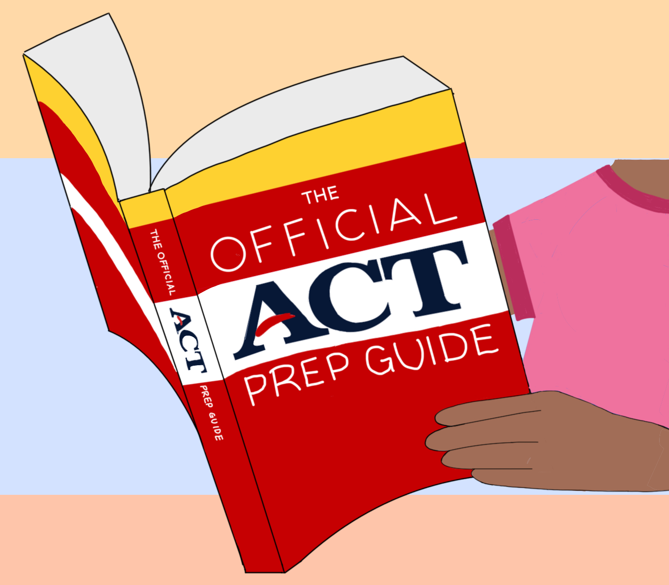 Act Practice Test 2025 Free
