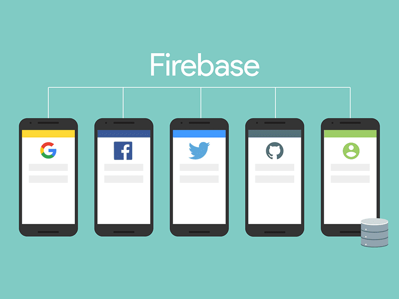 Firebase Vs Google Cloud What Are The Differences