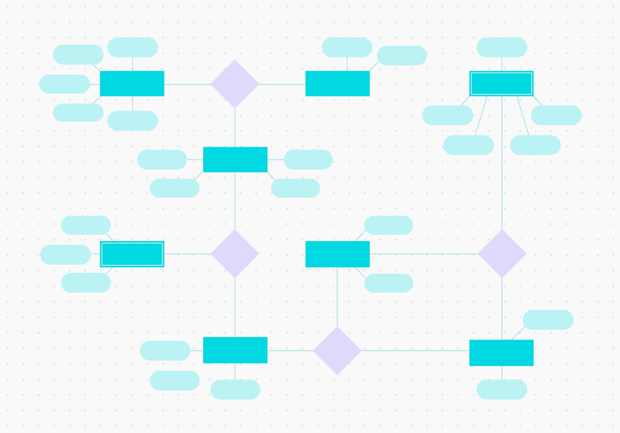 1 Diagram Classification Download Scientific Diagram