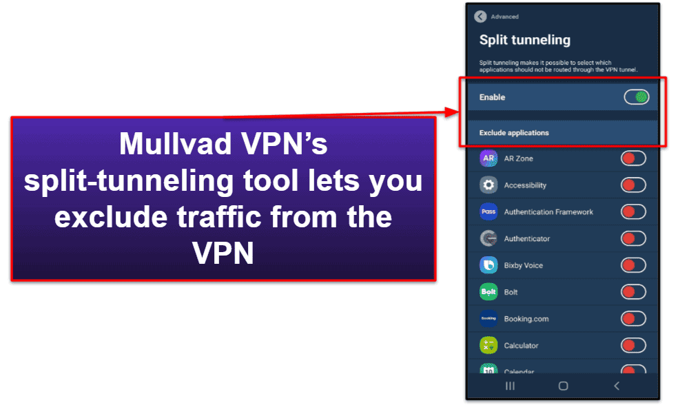 Is Mullvad Openvpn