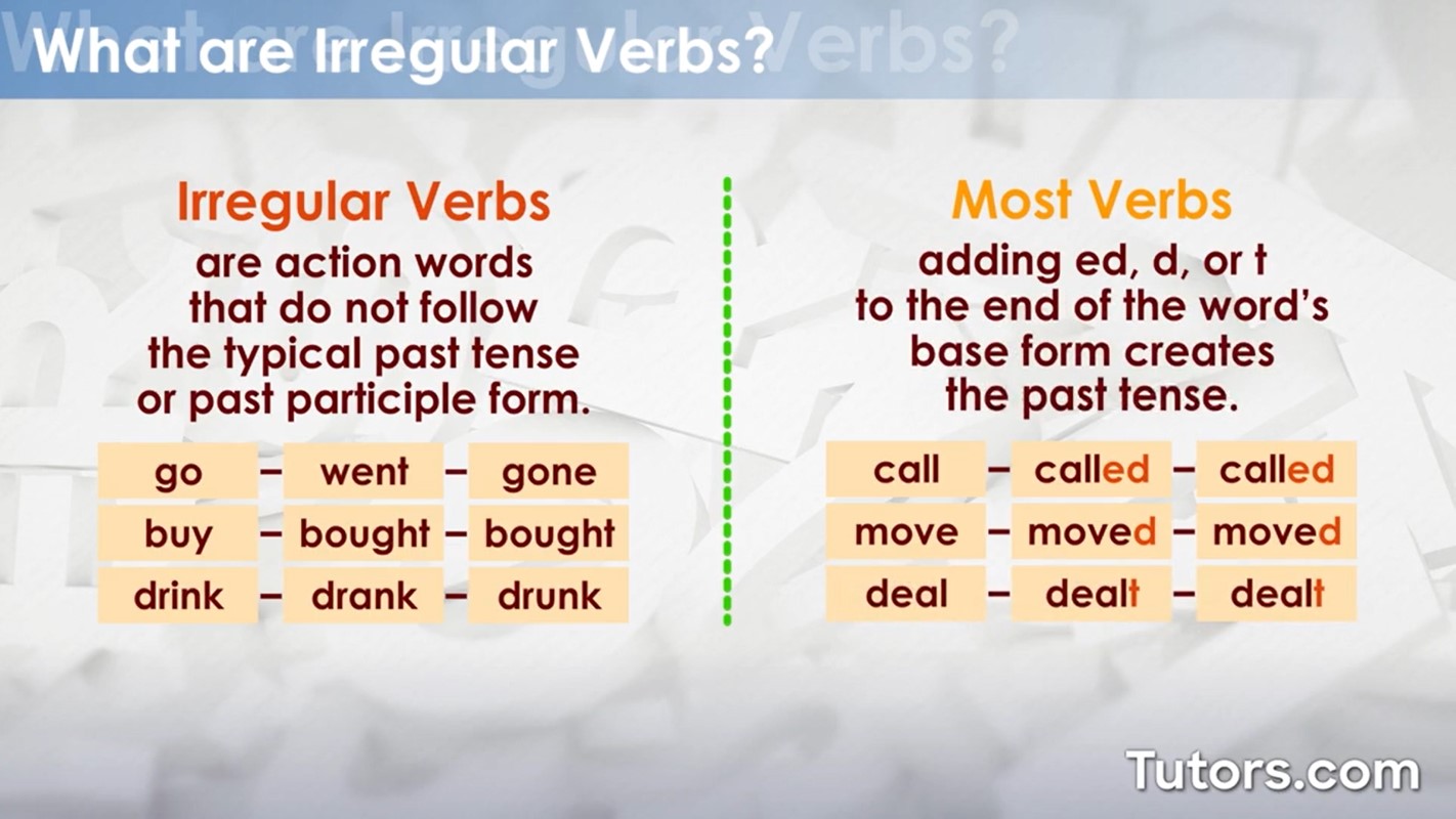 Irregular Verbs Powerpoint