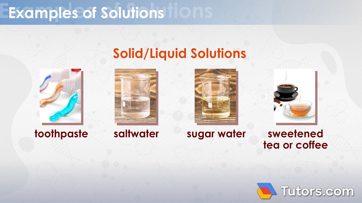 solutions examples