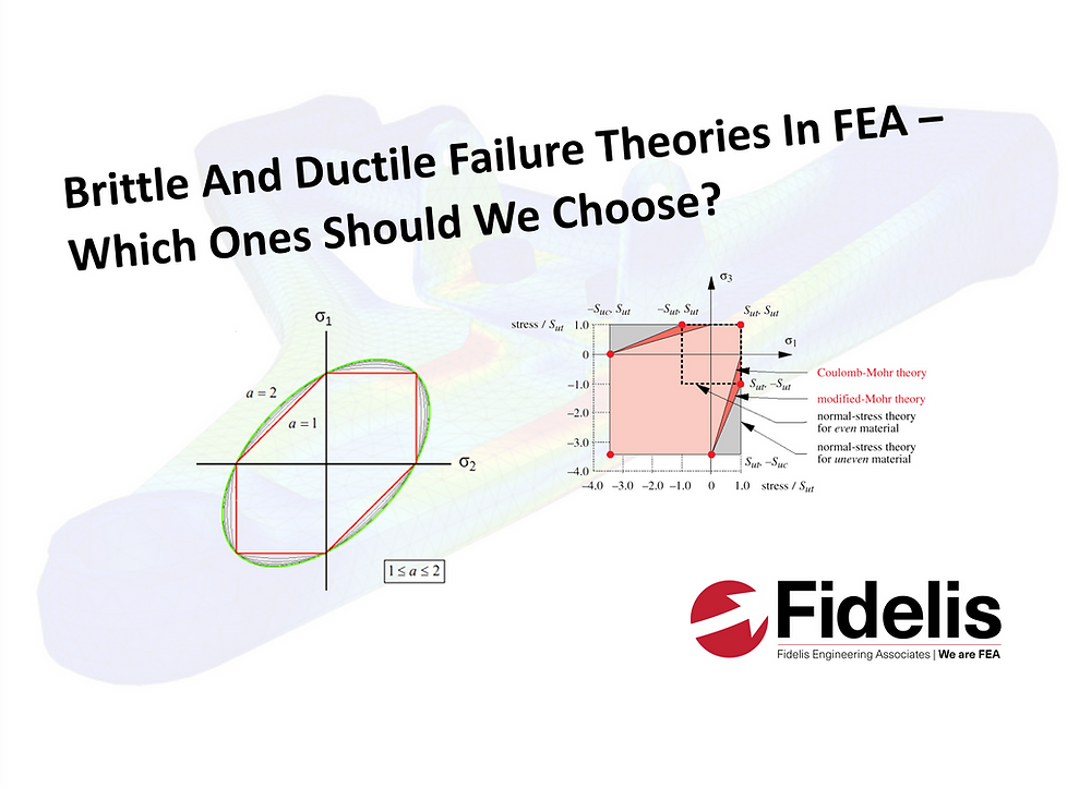 Build Failure For Vuejs Support Netlify Support Forums