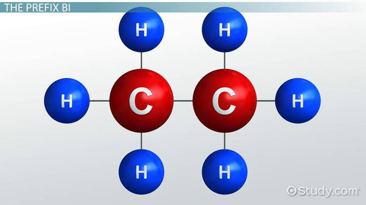 Compound And Organic Luminescence Display Device Eureka Patsnap