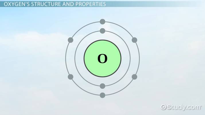 Oxygen And Hydrogen Isotopic Composition Of Geothermal Fl Uids And Some