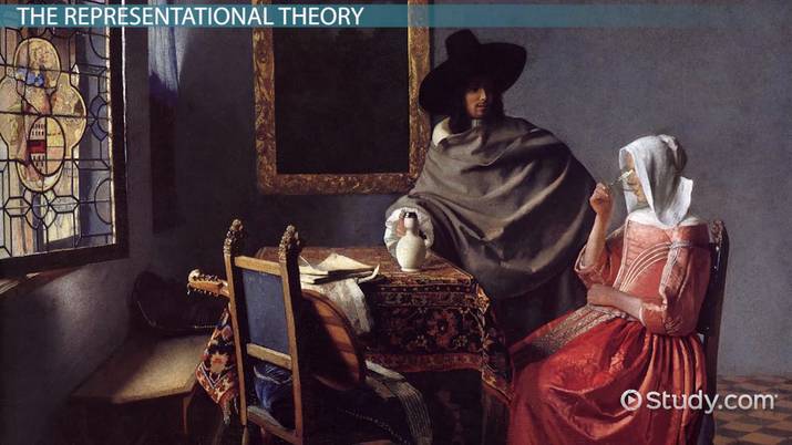 Representation Of Heatmaps And Graphs For Gsea For Significant Pathways